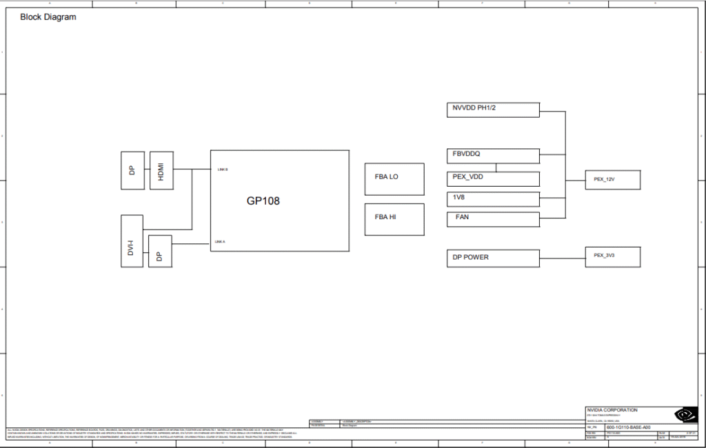 MSI GeForce GT 1030 (MS-V356)(Rev 1.0) Schematic