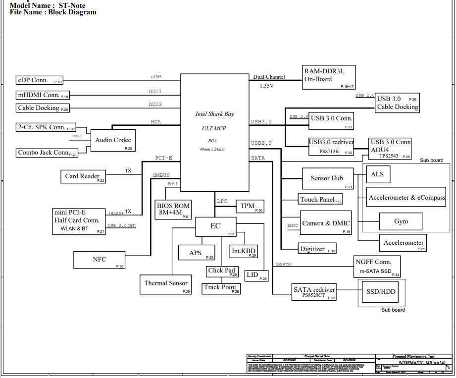 COMPAL LA-A341P LA-A342P ZIPS1 R1A Schematic
