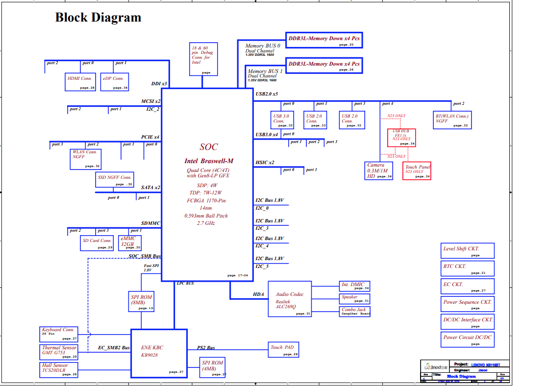 LENOVO IdeaPad 100S-14IBR (1503B-01-01) Schematic