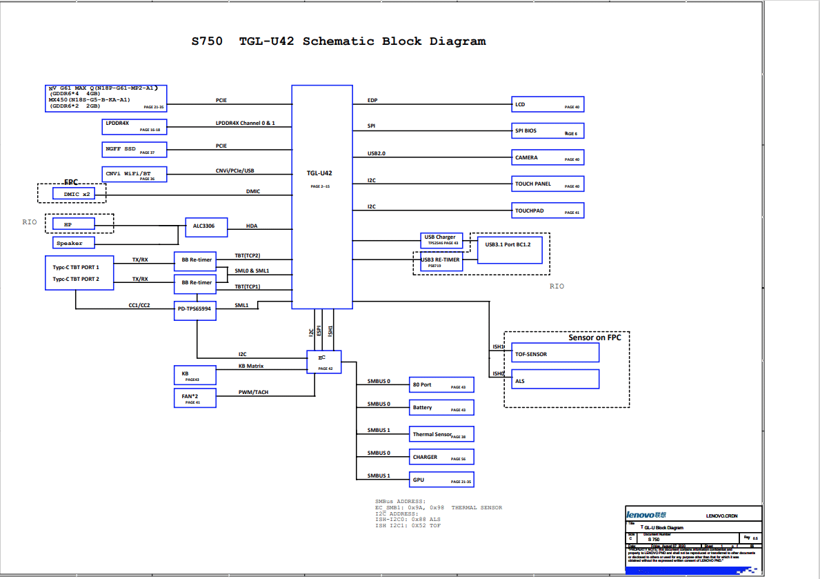 Lenovo Yoga Slim 7 Pro-14IHU5 (HS450 NM-D231) Schematic