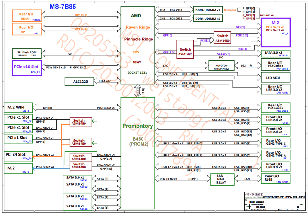 MSI B450 GAMING PRO CARBON AC (Rev 1.0) Schematic
