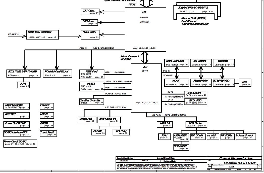 Toshiba Satellite L500-L500d Compal LA-5332P (Rev1.0) Schematic