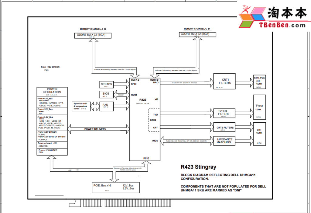 AMD Radeon R480 PCIe R480 Schematic