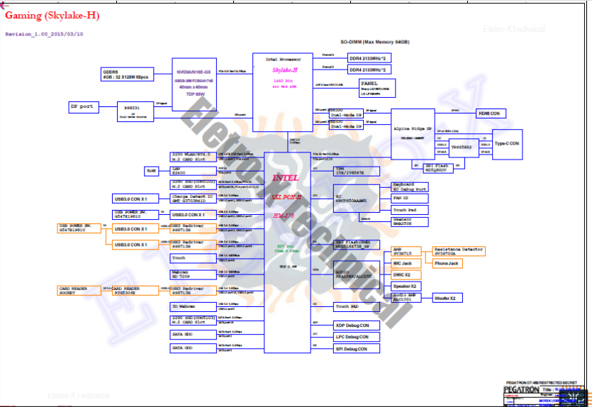 Acer Predator 17 (G9-793) Pegatron (MU5DC) Schematic