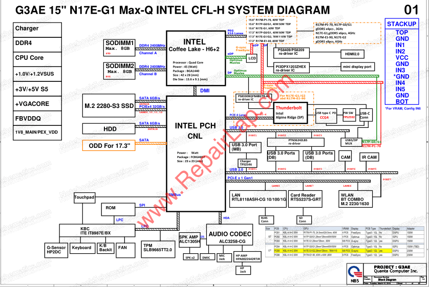 HP 15-ce198wm Quanta G3AE (DAG3AEMBCD0) Schematic