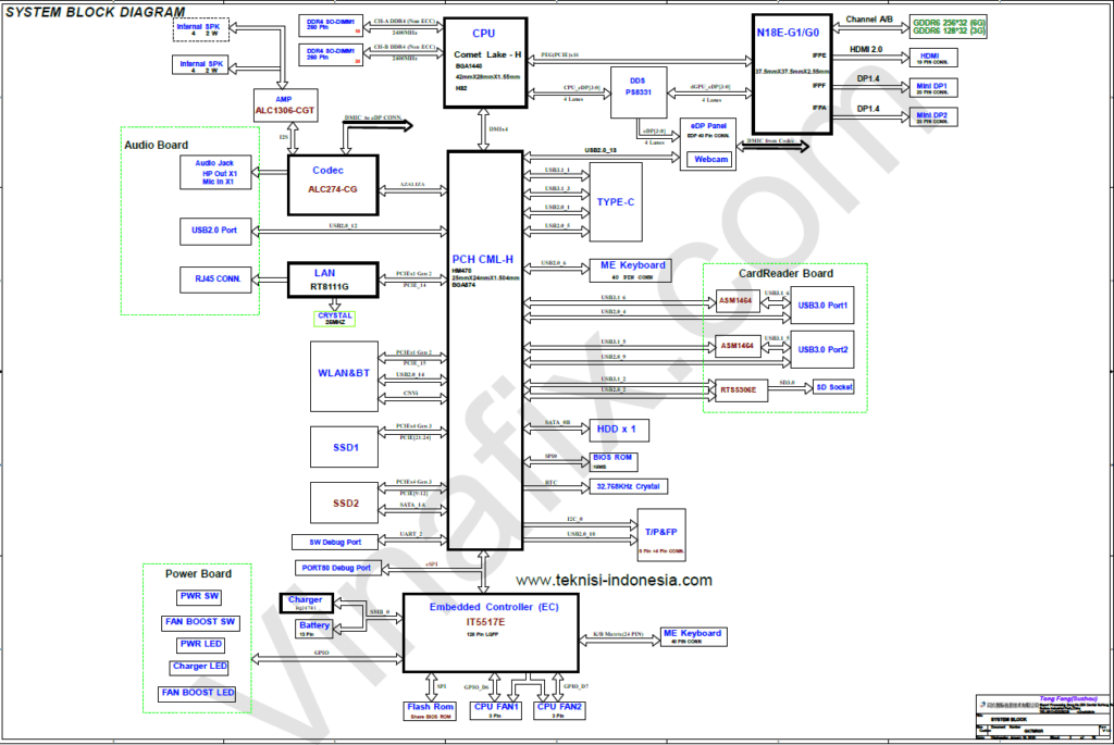 TONGFANG GK7MR0R CML-H L10 V1P0 DDS FINAL (20200115) Schematic