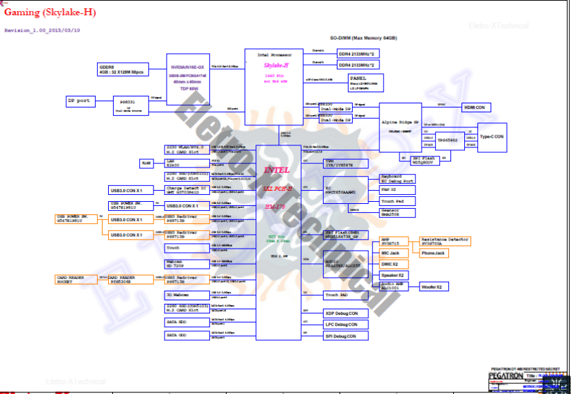 Acer Predator G9-593 (Pegatron MU5DC CH7DC Rev 2.0) Schematic