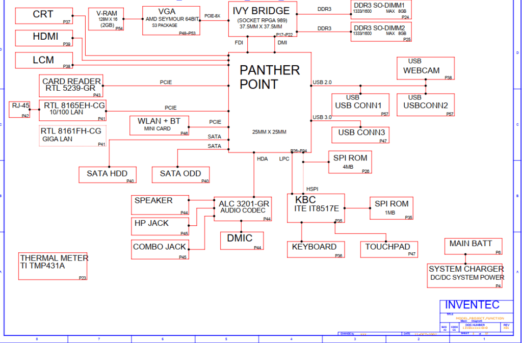HP 1000 (450) KF14CHR-6050A2493101-MB-X01 Schematics
