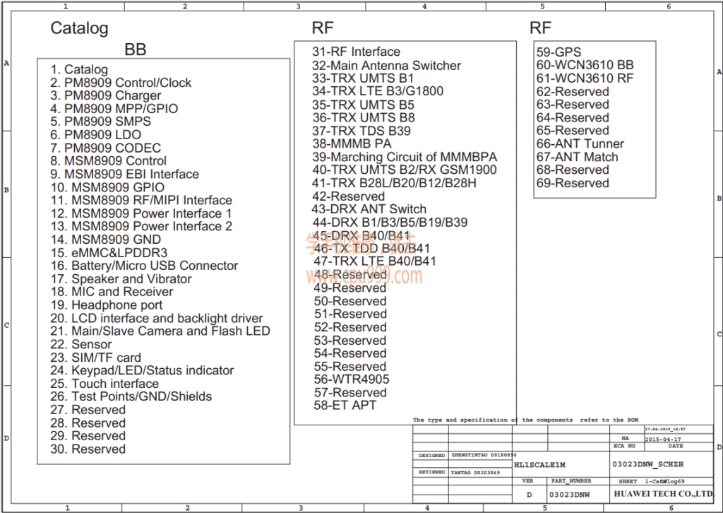 Huawei Y6 (2015) Schematic