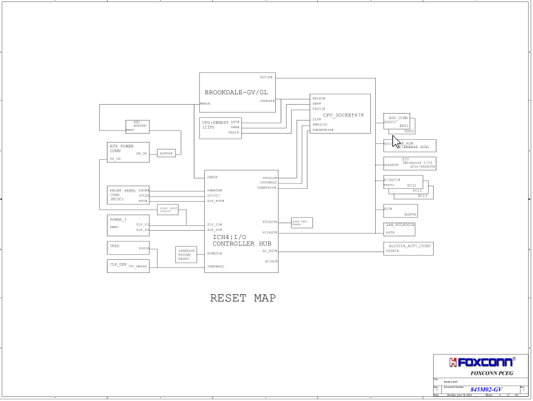 FOXCONN 845M02 GV (Rev 1.0) Schematic