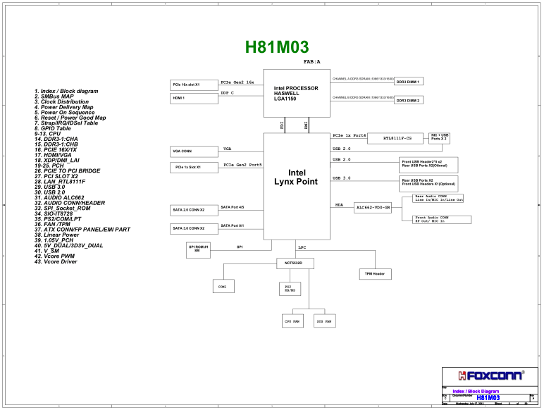 Foxconn H81MXV-D (Rev 2.0) (h81m03) Schematics