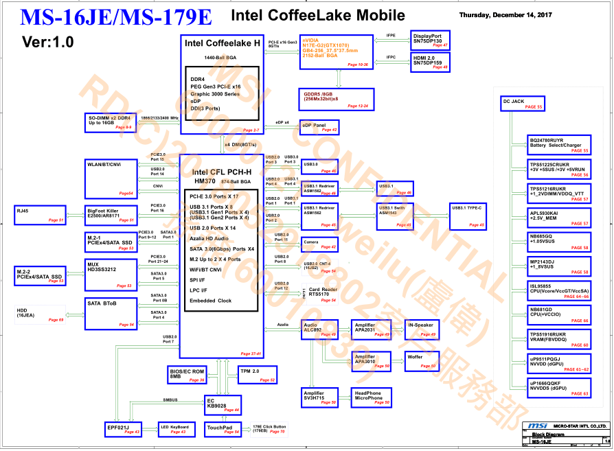 MSI GV62VR GV72VR (MS-179E) (MS-16JE) (Rev 1A) Schematic