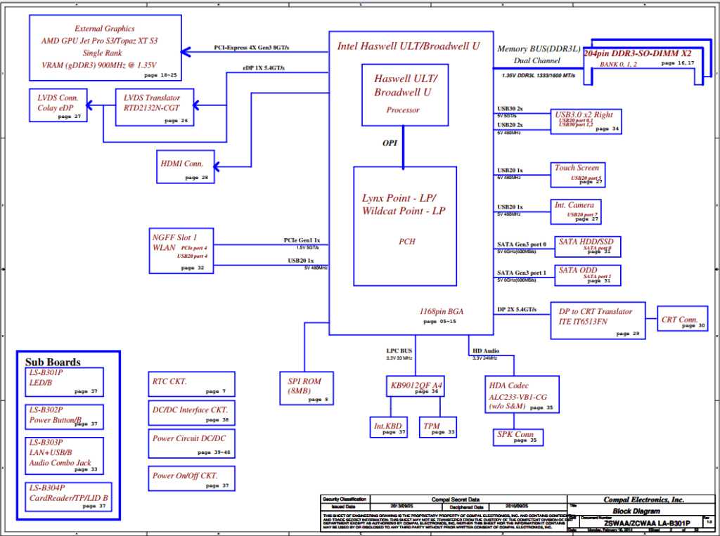 Toshiba Satellite C55-B (Compal LA-B301P) (Rev 1.0) Schematic