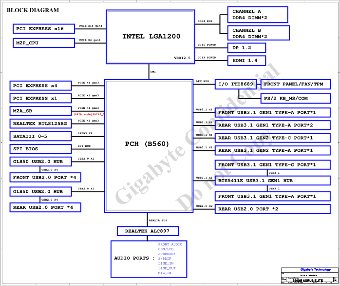 GIGABYTE B560M AORUS ELITE (Rev 1.0, 1.01, 1.02, 1.03) Schematics