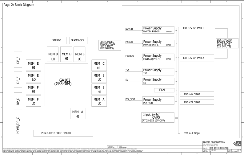 GeForce RTX 3080 10G (GA102 GF PG133-A03) (Rev A) Schematic