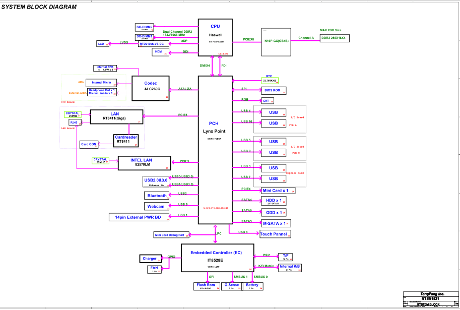 Hasee T6 (NTSN1521) (dsn_v20_0123_1000) Schematic