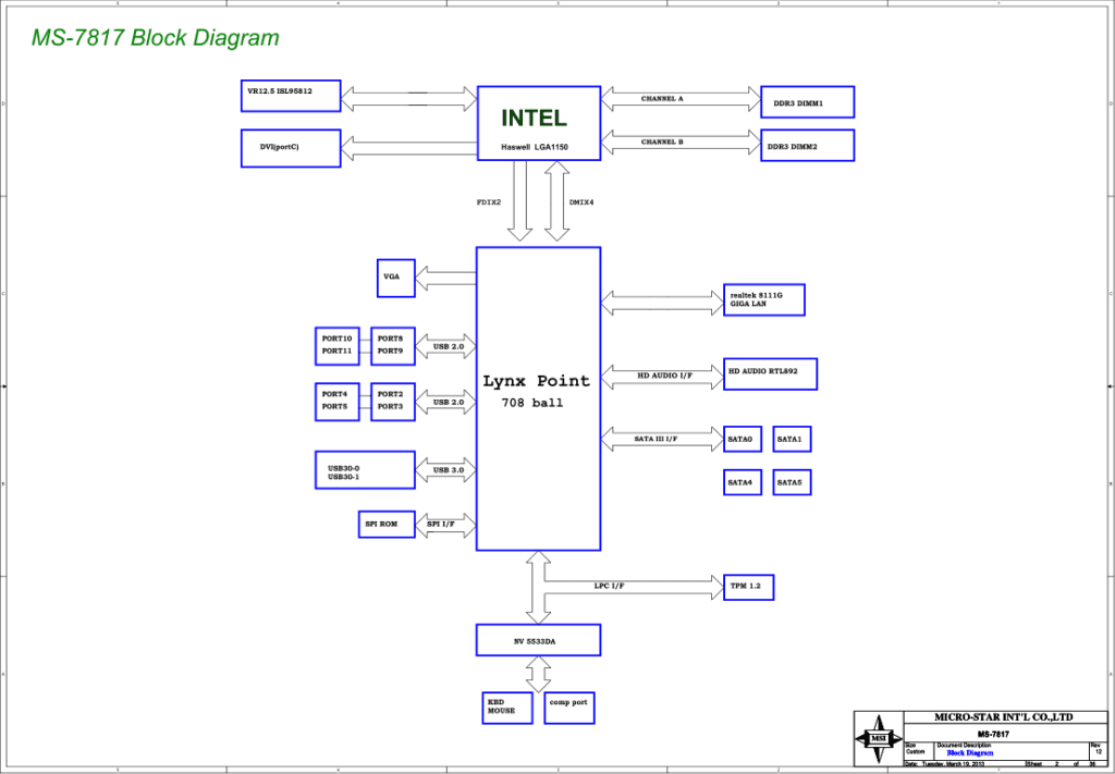 MSI H81M-P33 H81M-E33 (MS-7817) (Rev 1.2) Schematic