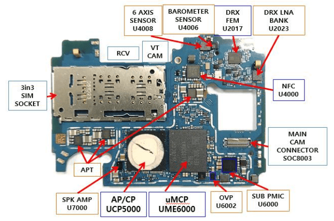 Samsung Galaxy A13 5G (SM-A136B) Schematic
