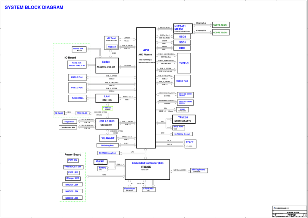 TongFang PF4PN2F (RA 1122 1700) Schematic