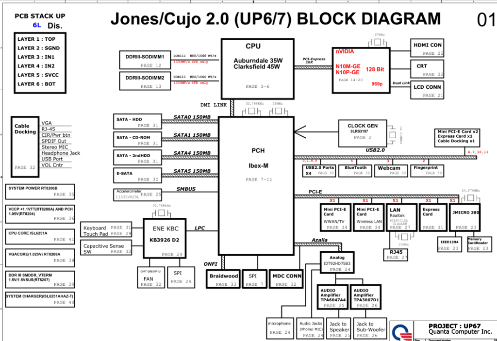 HP PAVILION DV6 (DA0UP6MB6F0) QUANTA UP6 UP7 Schematic