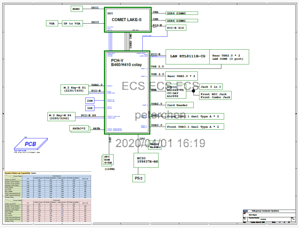 H41H5-AI for X4270 Veriton E450 Support 10th Generation CPU Motherboard Free Download