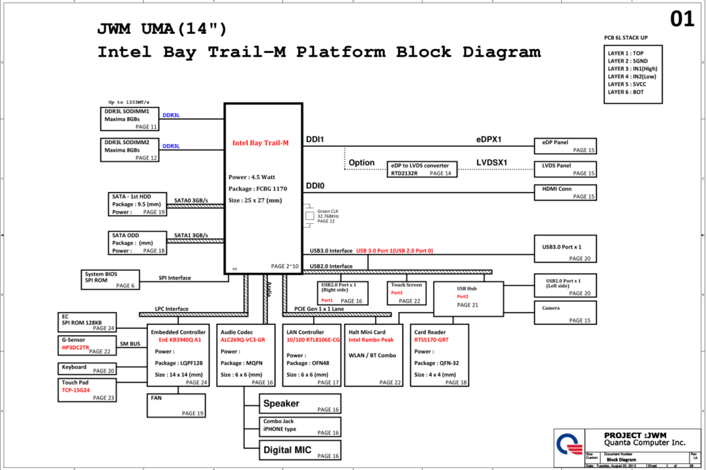 HAIER-S410 (QUANTA JWM DA0JWMMB6D0) Schematic