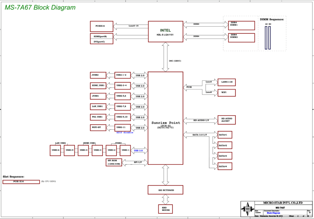 MSI B250I GAMING PRO AC (MS-7A67) (Rev2.0) Schematic
