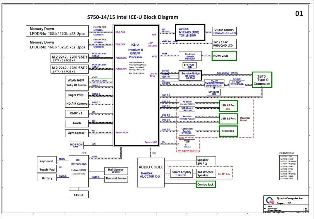 LENOVO Yoga Slim 7 15IIL05 (DA0LS2MBAH0 Quanta LS2)(Rev 0A) Schematic