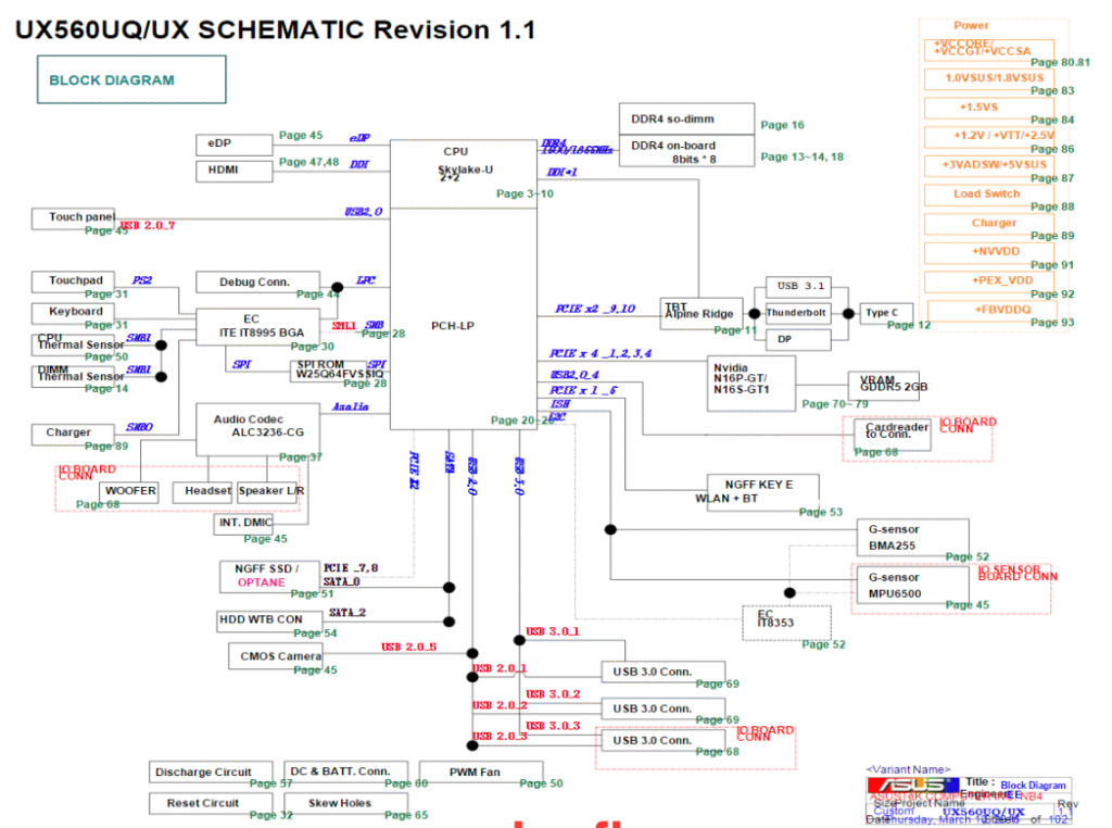 UX560UQ UX560UX RG (Rev 1.1) Schematic