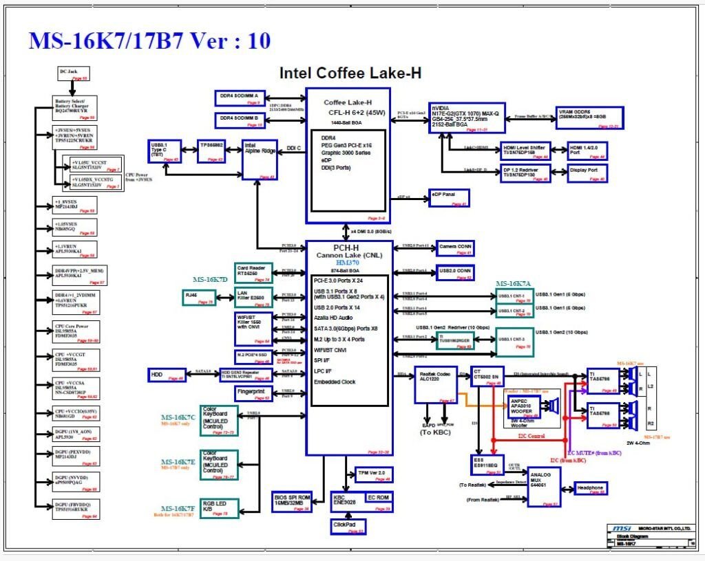 MSI (MS-16K7) (MS-17B7) (Rev 1.0) Schematic