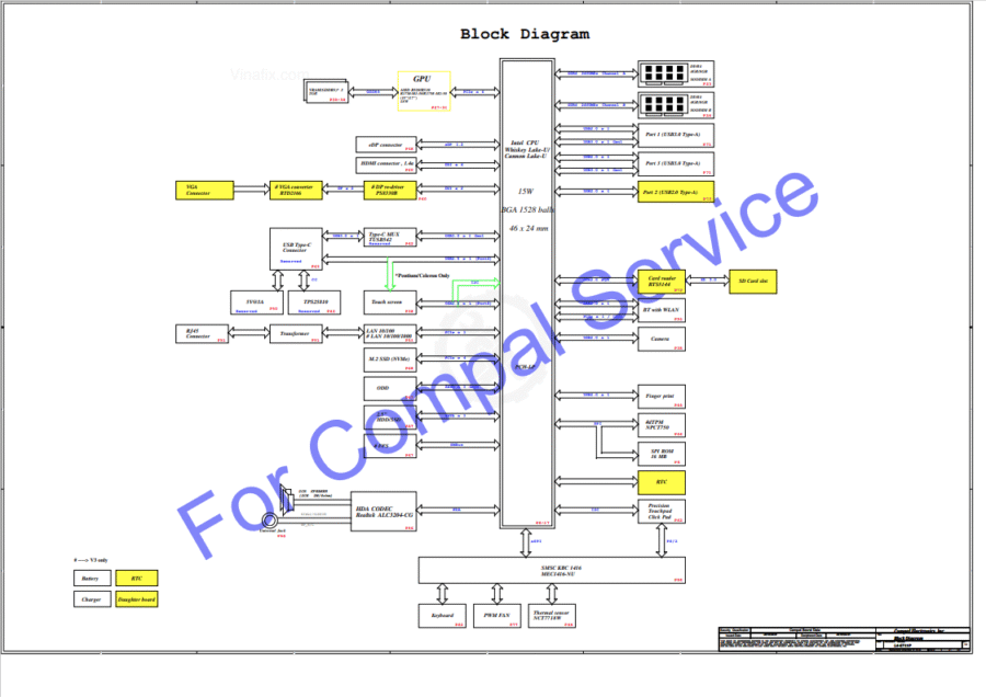 DELL INSPIRON 3480 3580 3583 3780 Compal LA G711P EDI73 (Rev 1.0) Schematic